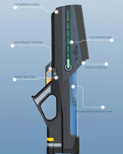 Kublai S2 Water Gun