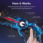 Best Choice Products Set of 4 Laser Tag Blasters, Rechargeable Infrared Lazer Tag Set & Docking Station